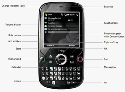 Palm Treo 850 / Treo Pro